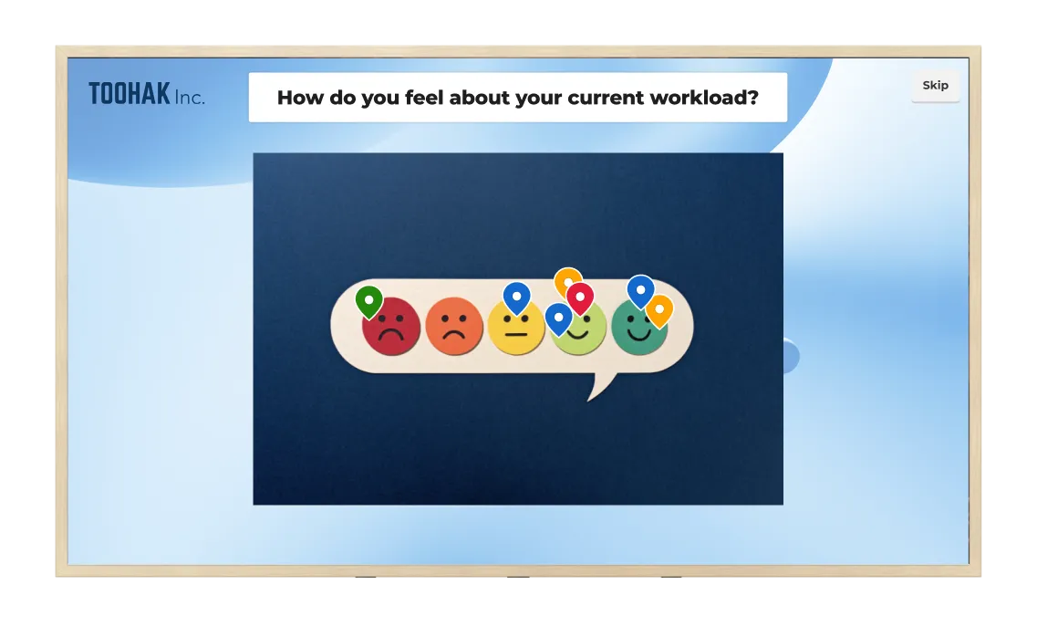 A monitor displaying a live Kahoot! feedback session for "TOOHAK Inc." asking "How do you feel about your current workload?". The screen shows a range of five emoji faces from sad (red) to happy (green), with several colorful pin drops placed by participants on the various expressions.