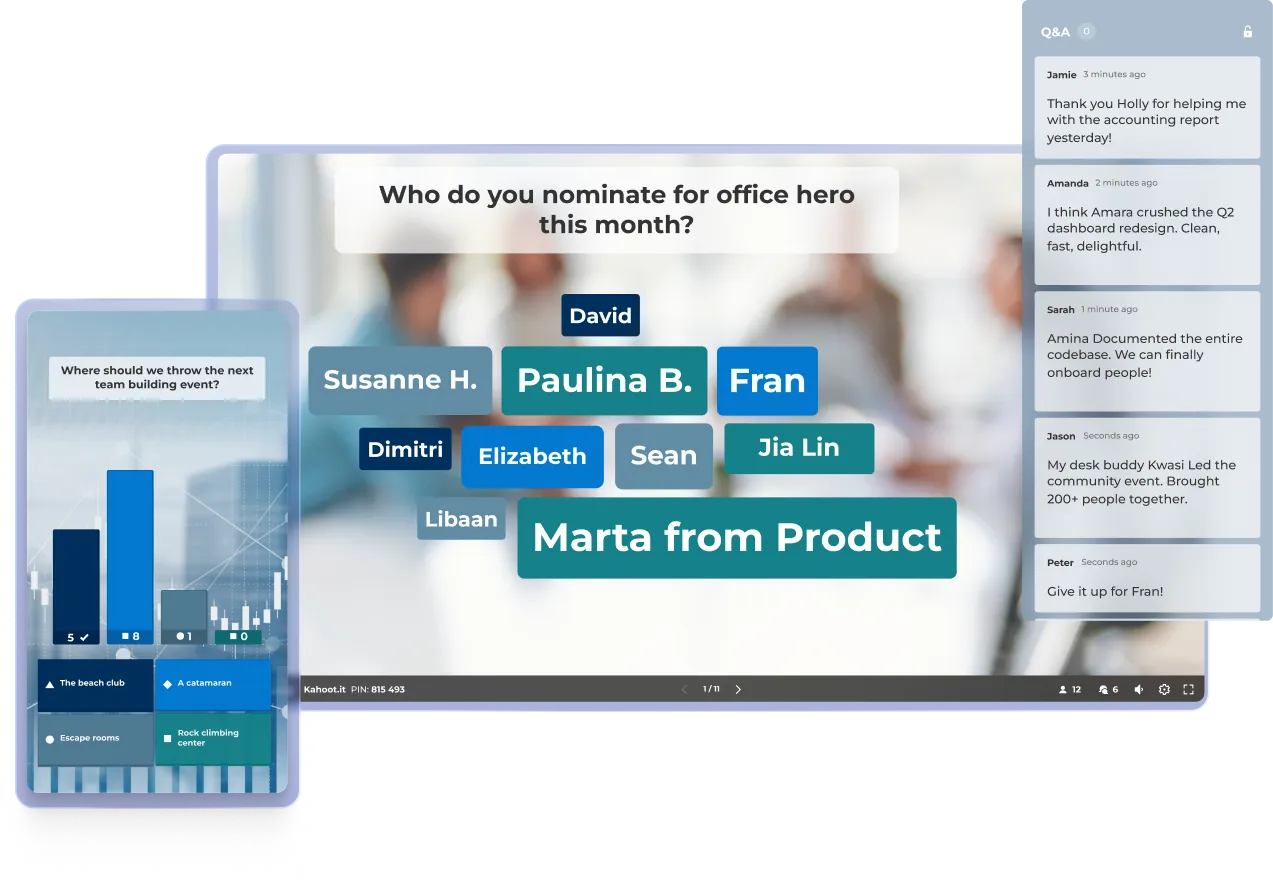 Kahoot platform showing a word cloud employee recognition poll, live Q&A panel, and a survey results screen on mobile