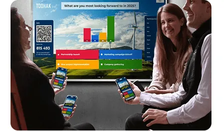 Workers using Kahoot