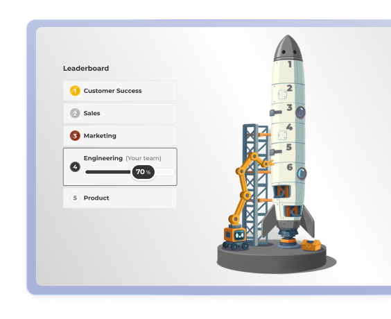 Kahoot team leaderboard with a 3D rocket illustration showing Engineering team at 70% progress in a workplace learning game