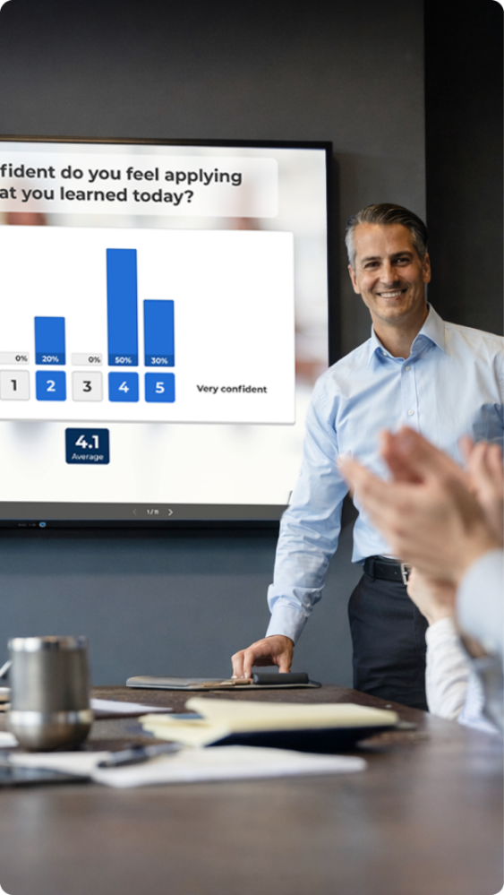 Smiling trainer beside a screen displaying Kahoot confidence poll results with an average score of 4.1 after a training session