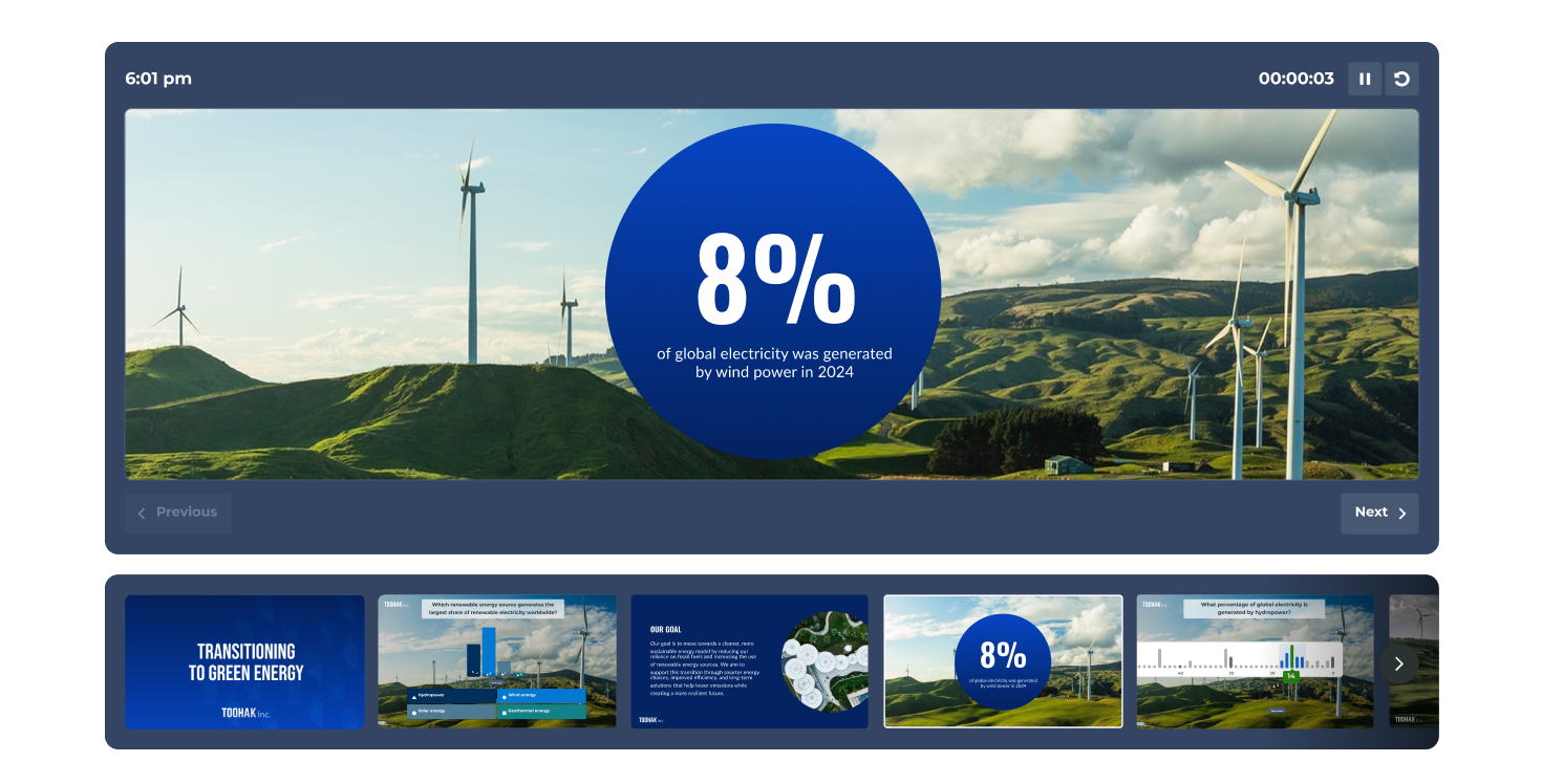 Kahoot presentation slide showing wind turbines on green hills with stat: 8% of global electricity generated by wind power in 2024, plus slide strip