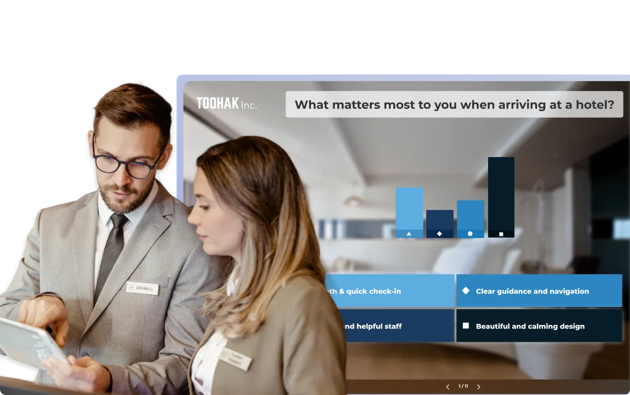Two hotel staff reviewing a Kahoot guest preference poll on a tablet