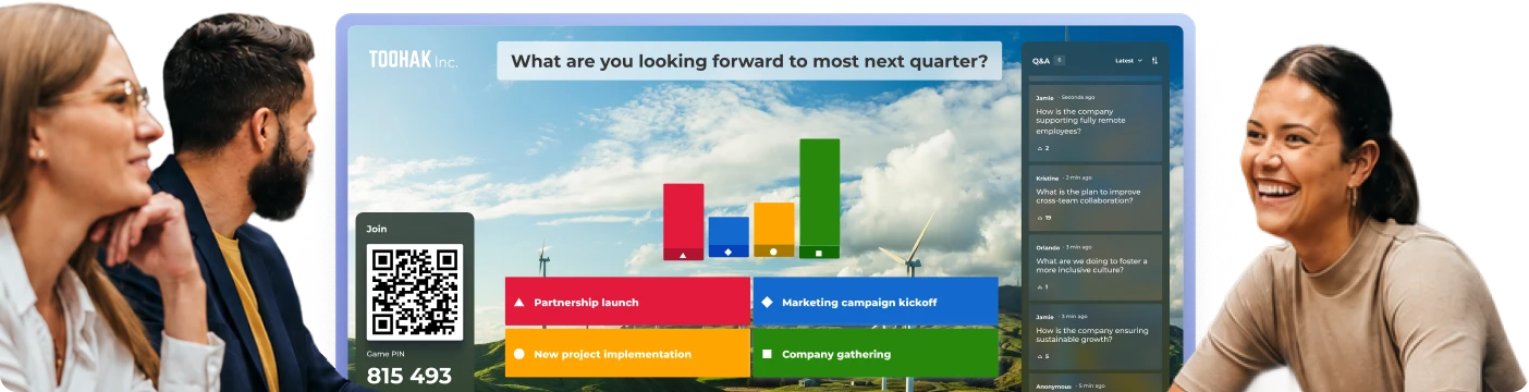 Colleagues engaged in a meeting with a Kahoot poll and Q&A panel on screen behind them