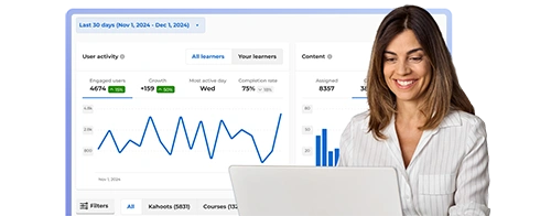 Smiling woman at a laptop with a Kahoot 360 reports dashboard behind her showing 30-day user activity, engagement metrics, and content statistics